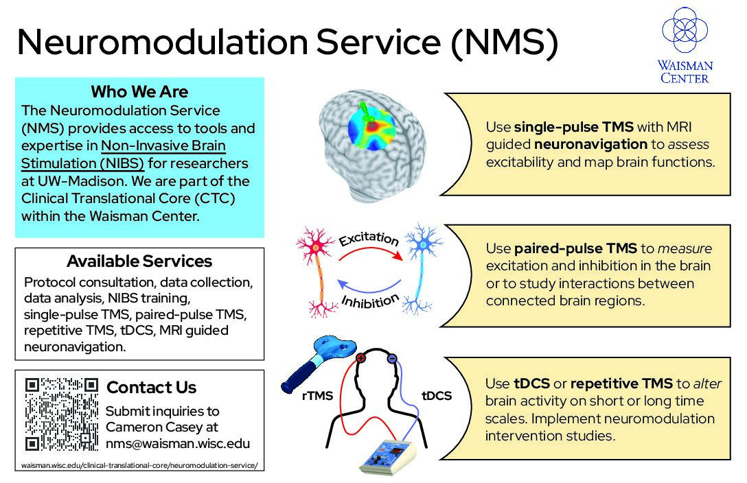 NMS Flyer